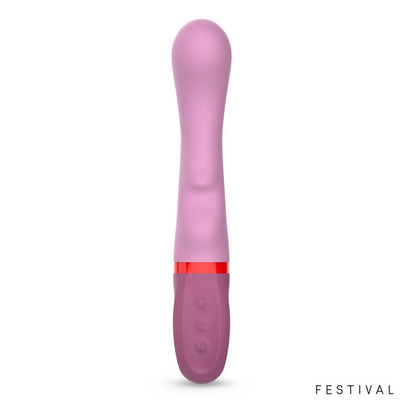 Kandy Stimulator 10 Modes USB C