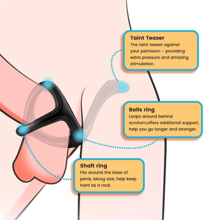 Penis Ring with Perianal Stimulator