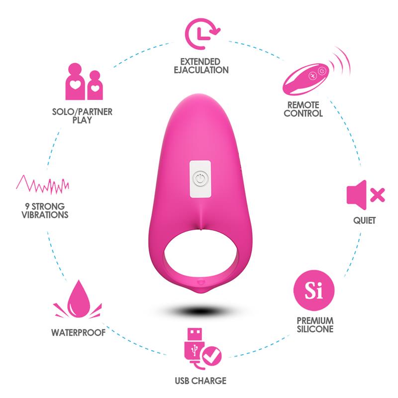 Vibrating Penis Ring