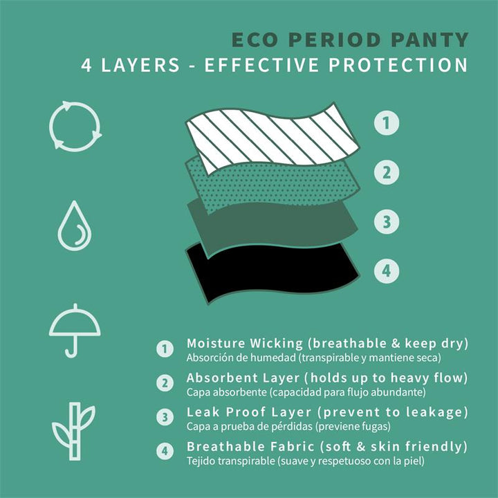 Ocean Menstrual Panty Heavy