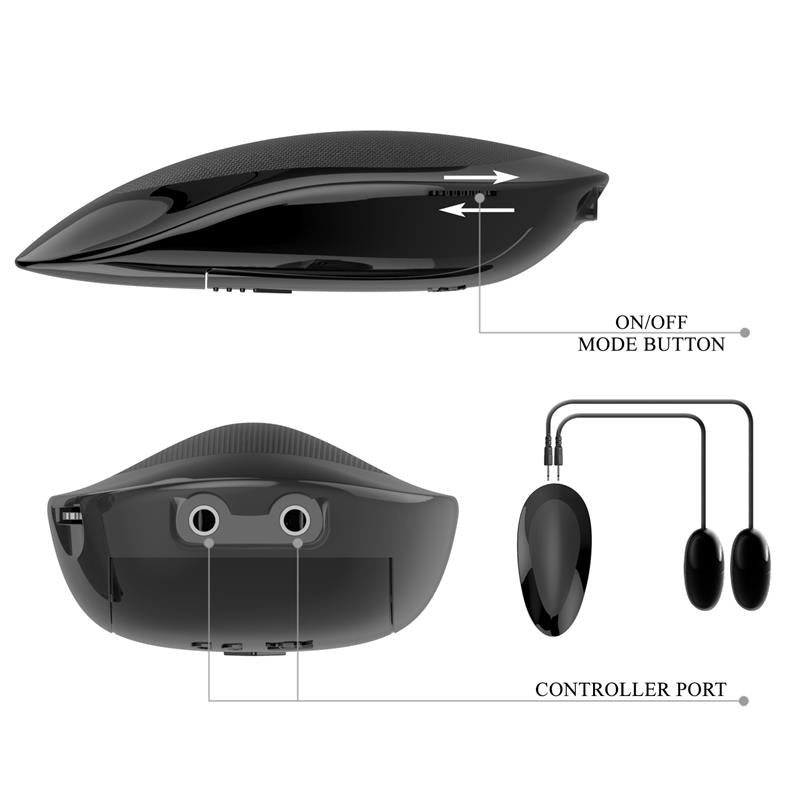 Vibrating Vagina and Ass Masturbator