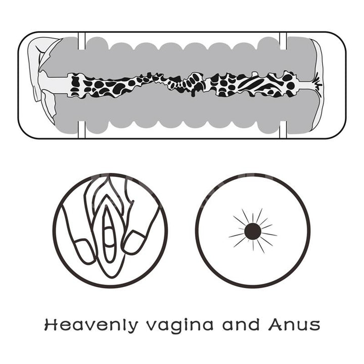 Male Masturbaot Virgin skin Vagina and Anus