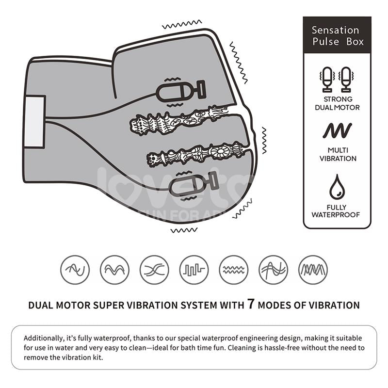 Streetgirls Masturbator with Dual Motor Sensation Pulse