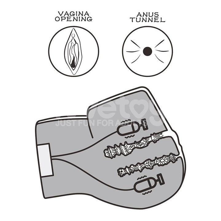 Streetgirls Masturbator with Dual Motor Sensation Pulse