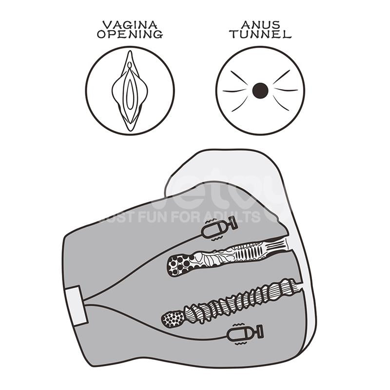 Streetgirls Masturbator Dual Motor Sensation Pulse