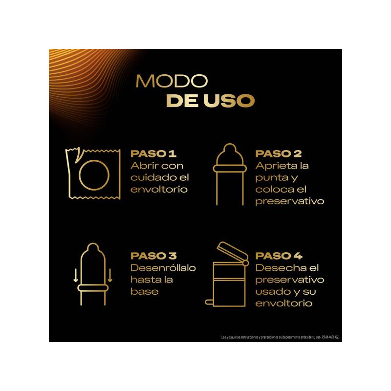 Total Connection Condoms 10 Units