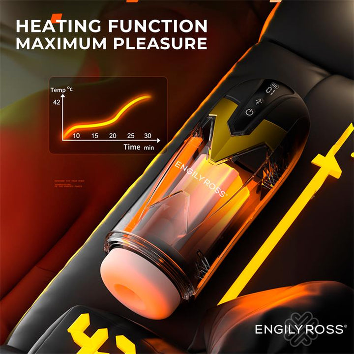 Bloster Automatic Thrusting Male Masturbator