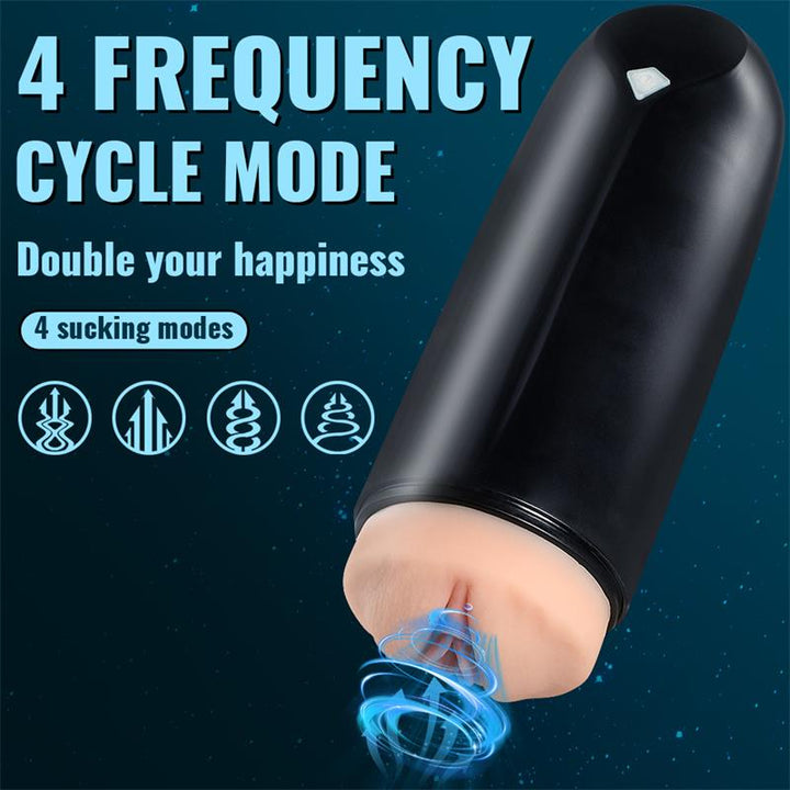 Zona Masturbator with Sucking Efect and Vibration