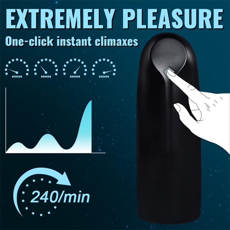 Zona Masturbator with Sucking Efect and Vibration