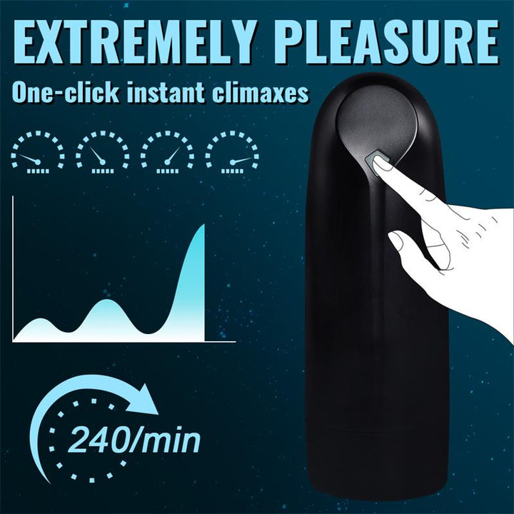 Zona Masturbator with Sucking Efect and Vibration