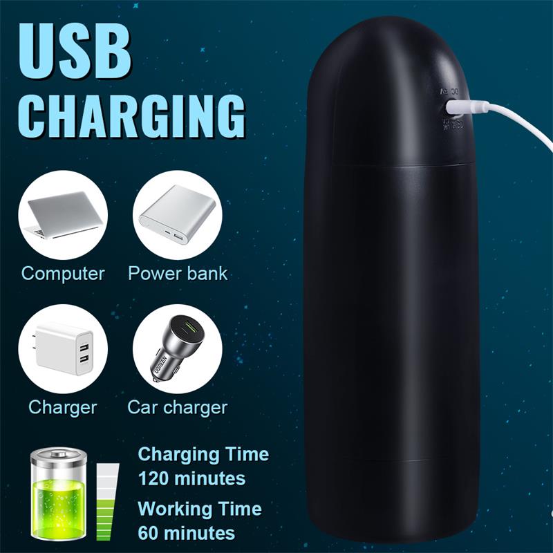 Zona Masturbator with Sucking Efect and Vibration