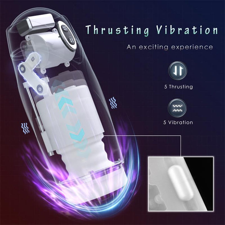 Orville Masturbator with Thrusting and Vibration