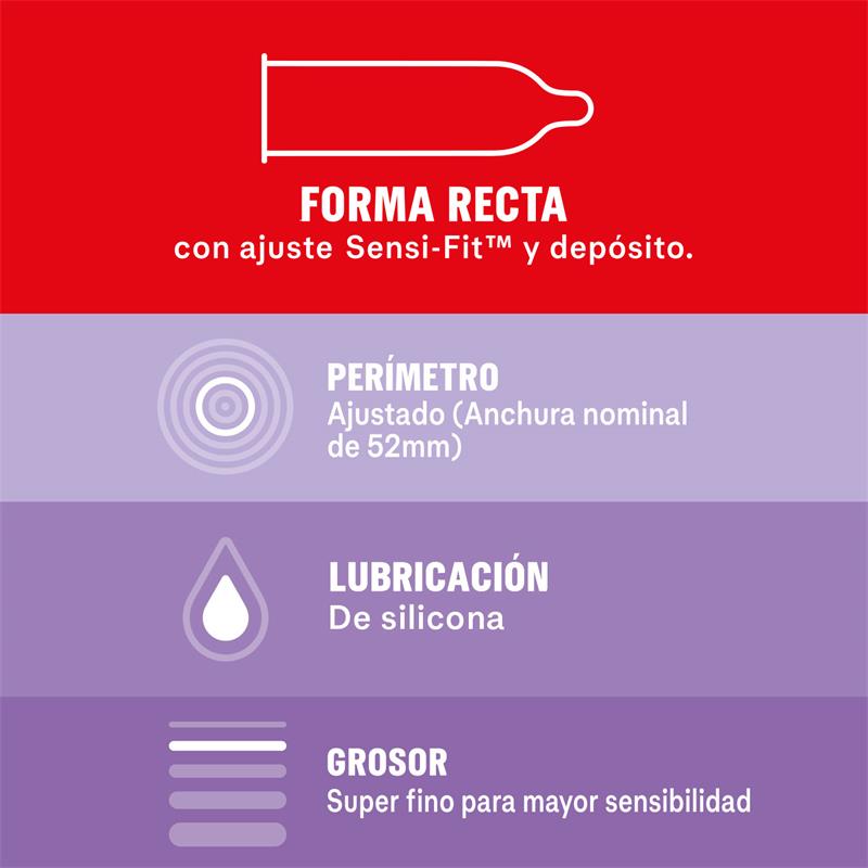 Condoms Super Thin Sensitive 12 ud