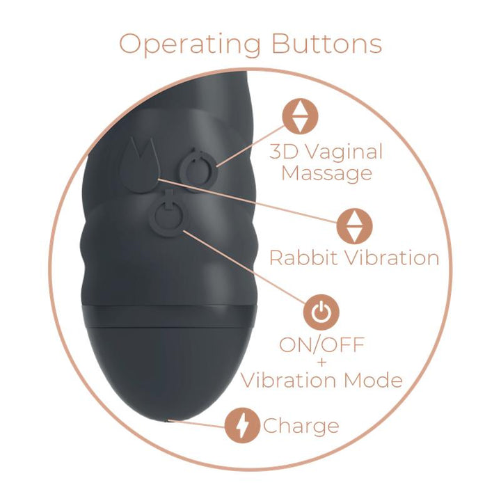 Vibrator with Rotation 360º Twister